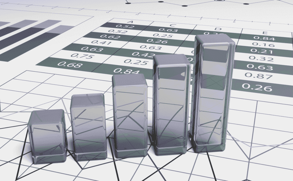 صورة تعبيرية عن مراحل تطور السوق